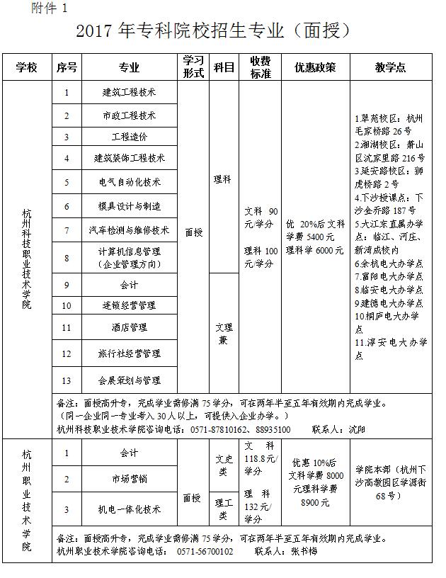 拱總工開展2017年資助優(yōu)秀外來務(wù)工人員讀?？苹顒?(1).jpg